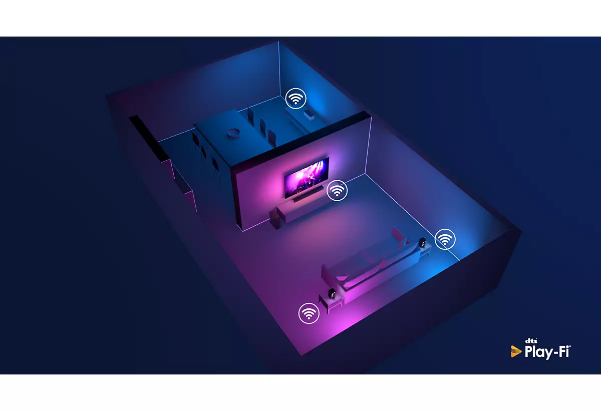 Απεικονίζεται DTS Play-Fi.